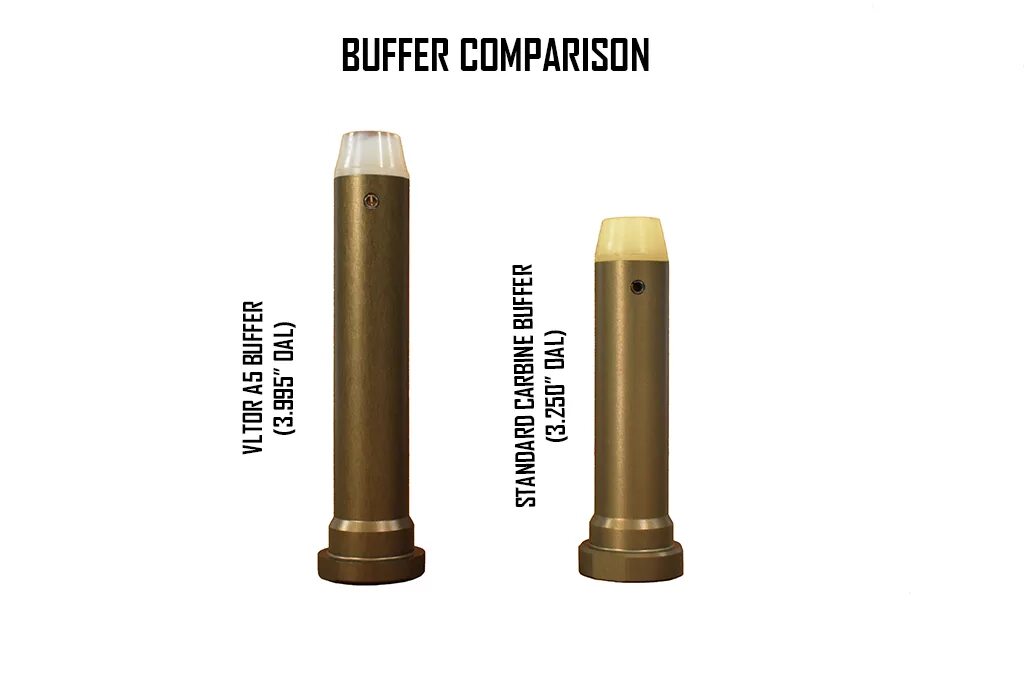 Gc buffer 2048. Буфер ar-10 стандартный. demo в50 buffer tube amr 9. tkm1 buffer. fgc9 ar buffer tube.
