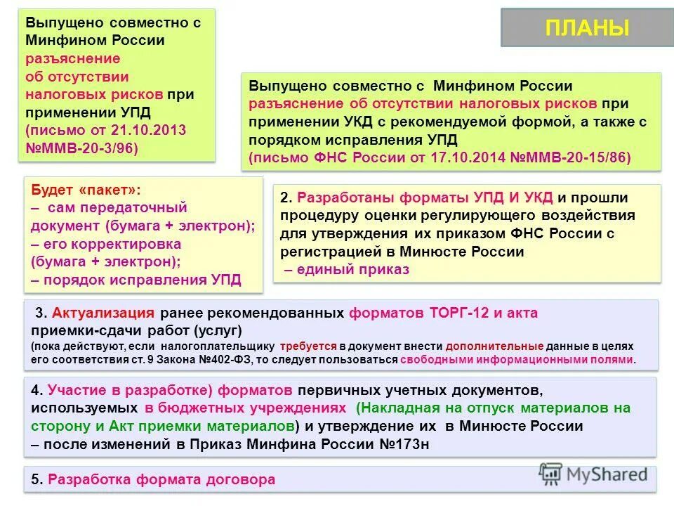 журнал приемки первичной бухгалтерской документации. формат первичных документов. формат первичных документов. первичные документы по договору. формат первичных документов.