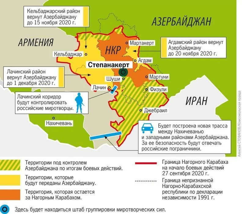 Сколько армян в россии 2024. Территория Нагорного Карабаха на карте Армении и Азербайджана. Карта Нагорного Карабаха 2021. Нагорный Карабах на карте Армении. Карта Нагорного Карабаха и Армении и Азербайджана с границами.