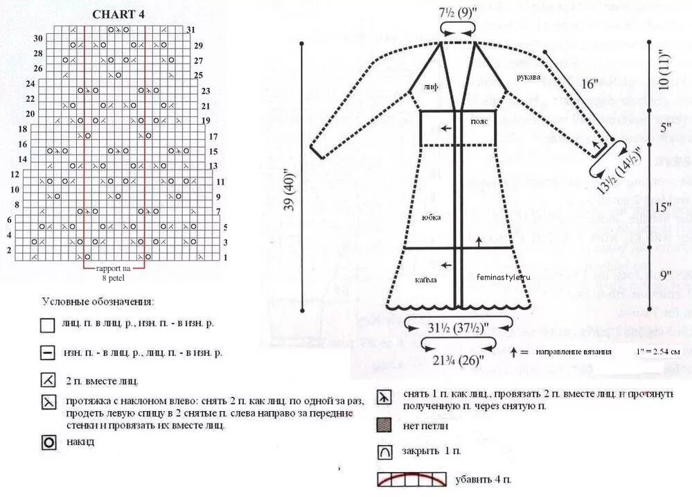 Вязаные пальто спицы схемы. Вязаное пальто спицами 56 размер схема. Схема вязания пальто спицами для женщин 50 размера. Пальто женское спицами с описанием и схемами вязаное 58 размер. Схема вязания пальто спицами для женщин 44-46 размер.