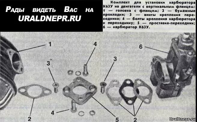 Болты крепления карбюратора Планета 5. Прокладка карбюратора ИЖ Юпитер 5. Прокладка карбюратора ИЖ Планета 5 чертеж. Прокладка между карбюратором ИЖ Юпитер-5.