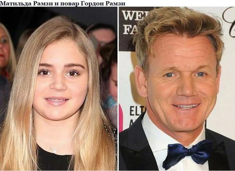Самые известные папы. Дочки знаменитостей похожи на отца. Дочки похожие на своих отцов. Девочки которые похожи на своих отцов.