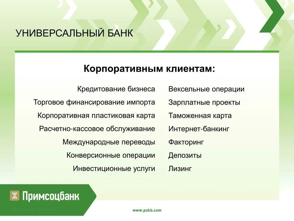 Продажа банковских продуктов и услуг. Банковские продукты и услуги. Услуги для корпоративных клиентов банка. Современные банковские продукты и услуги. Корпоративные стандарты обслуживания клиентов в банке.