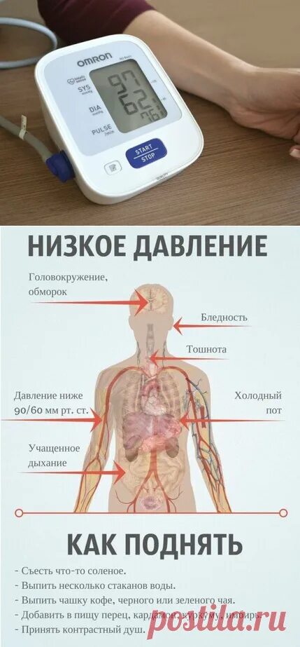 Почему быстро падает давление. Упало давление. Низкое давление причины.