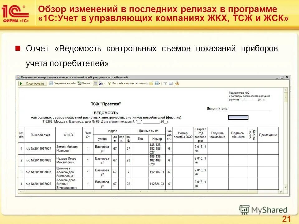 Учет потребителей в организации