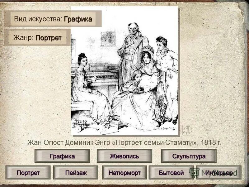 Жанры графики в искусстве. Жан энгр семья стамати 1818. вид искусства графика. графика жанр изобразительного искусства. жанры графики в изобразительном.