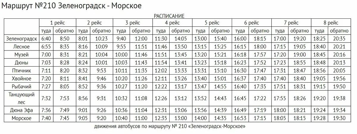 Расписание автобусов зеленоградск коса. 210 Автобус Зеленоградск расписание 2021. Расписание автобуса 210 Зеленоградск Морское. Расписание автобусов Зеленоградск Морское. Автобус Зеленоградск Морское.