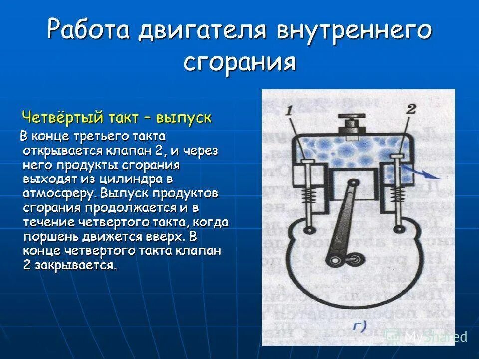 Какова работа двигателя. Работа двигателя внутреннего сгорания. Двигатель внутреннего сгорания сгорания. Принцип действия двигателя внутреннего сгорания. Третий такт работы двигателя внутреннего сгорания.