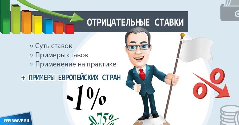 Отрицательная процентная. Процент вклада отрицательный. Отрицательная процентная. Отрицательная процентная. Отрицательный процент.