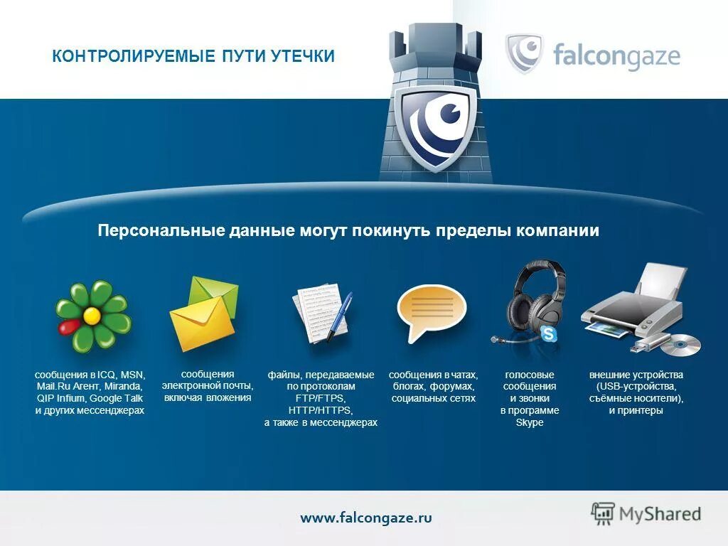 Информационная безопасность и защита конфиденциальной информации. Dlp система falcongaze. конфиденциальность информации. защита конфиденциальной информации. конфиденциальная информация.