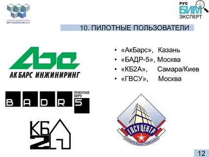 Русэксперт
