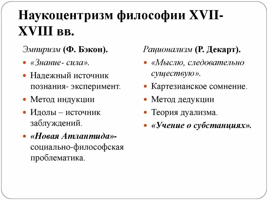 Что такое наукоцентризм. Что такое наукоцентризм