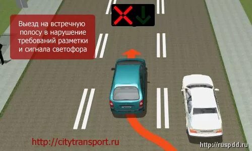 Обгон авто. Выезд на встречную полосу при повороте. Опм встречная полоса обгон. Встречная полоса 8. 9.