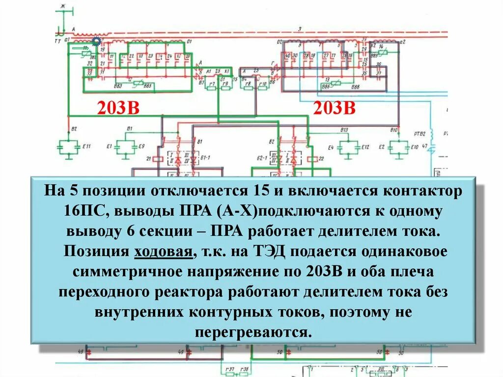 Укажите причину неисправности на электровозах. Система технического обслуживания и ремонта электровозов. Схема системы ремонта локомотивов. Переходной реактор электровоза вл80с. Ремонт Локомотива презентация.