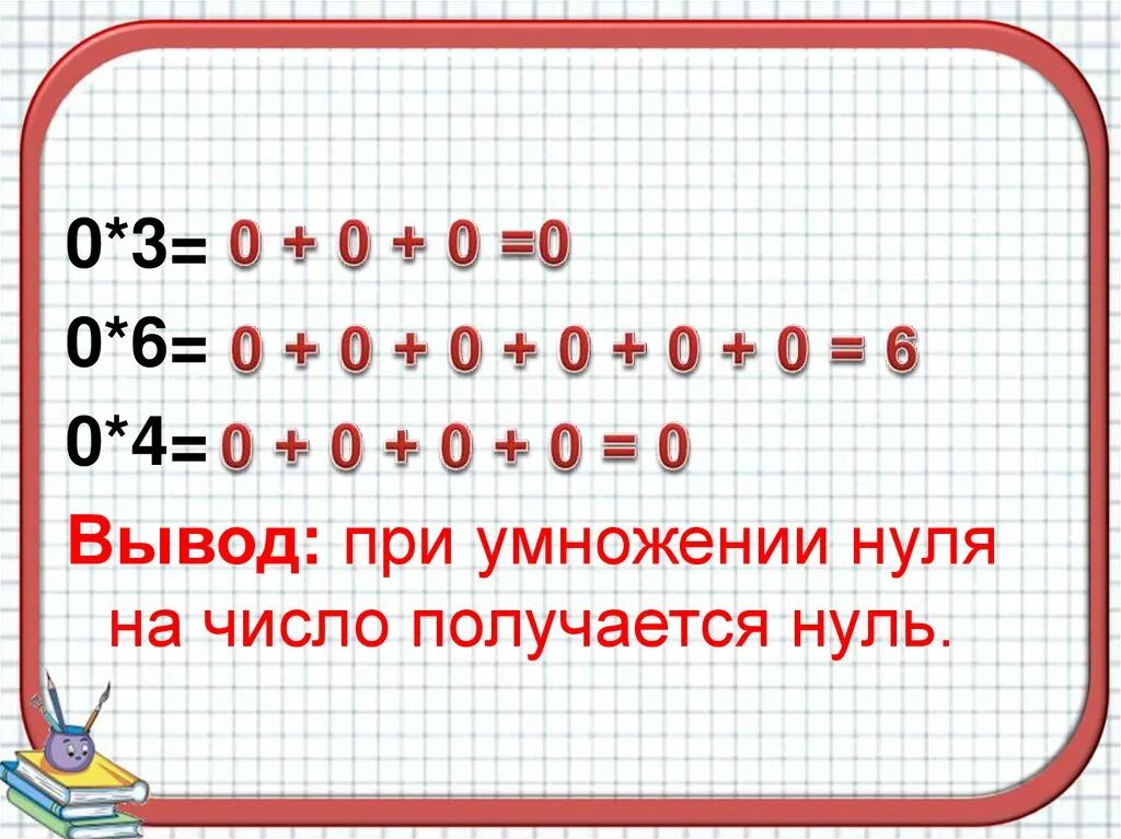 Умножение на 0. Умножение на 0 правило. Умножить на 0. Как умножать на 0.