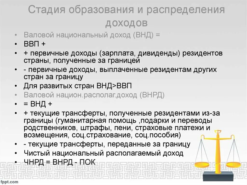 Использованный национальный доход. Валовой национальный доход ВНД страны это. ВВП И ВНД стран резидентов. Дивиденды в ВВП. Дивиденды для резидента.