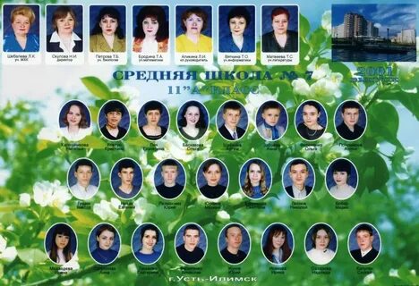 Семь школ имен