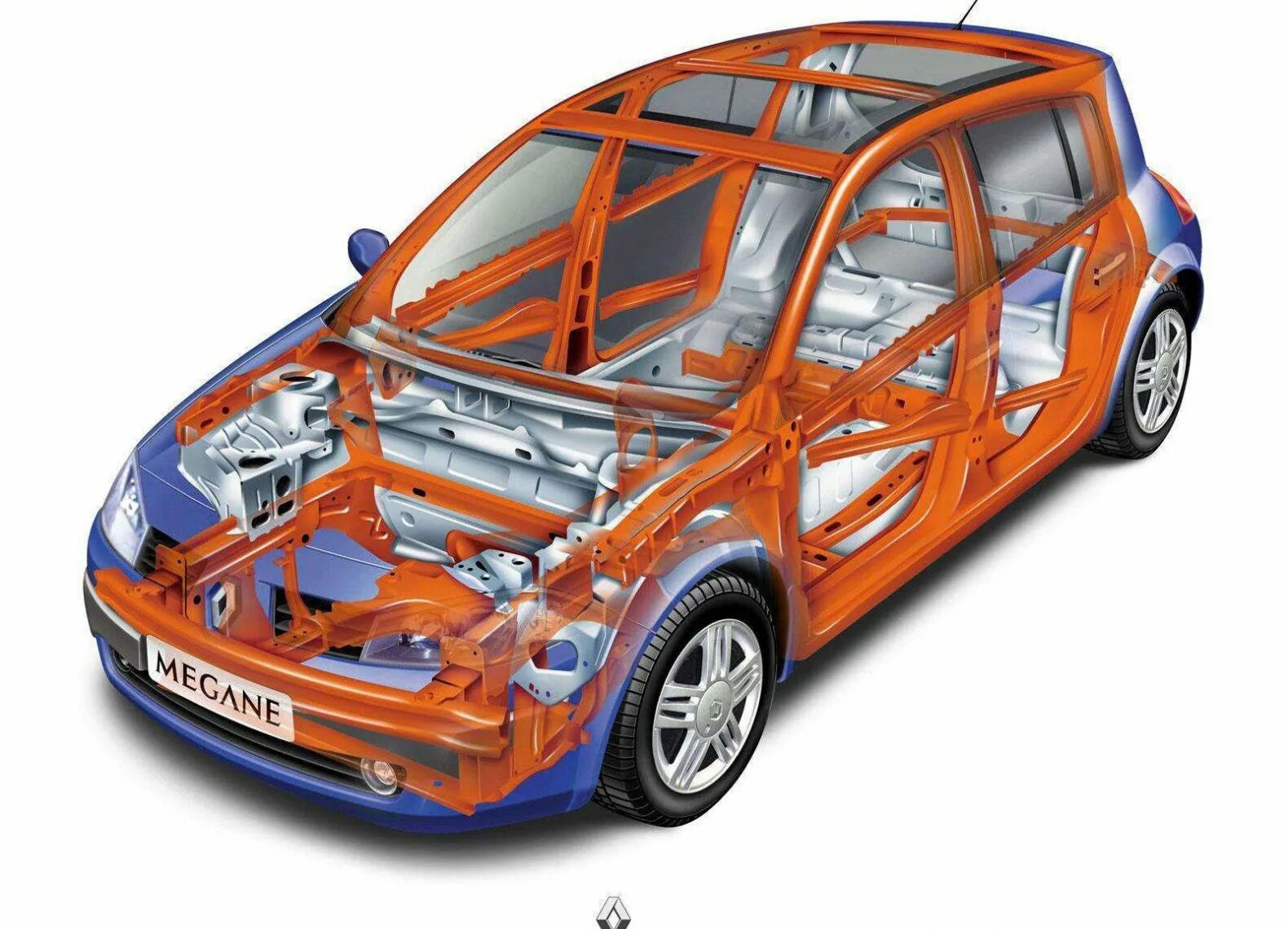 Детали renault. Рено Меган 2 кузов. Детали кузова Рено Меган 2. Renault Megan 2. Кузов Рено Логан.