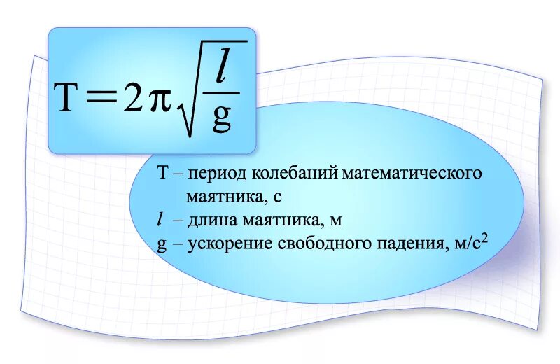 Длина маятника по периоду. Период колебаний маятника формула. Период колебаний математического маятника формула. Период колебаний формула физика. Формула нахождения периода колебаний маятника.