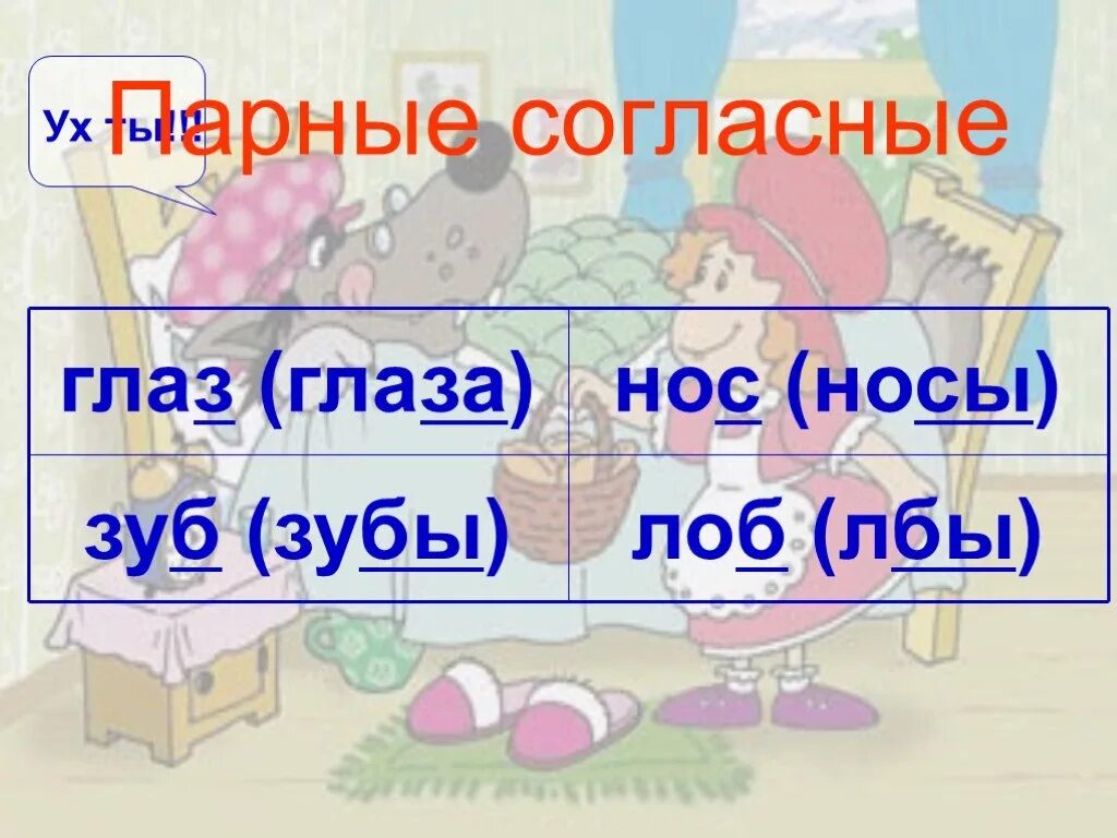 Презентация парные согласные 2 класса. Парные согласные 1 класс. Парные согласные 2 класс. Слайд по русском языку парные согласные. Парные согласные зуб.