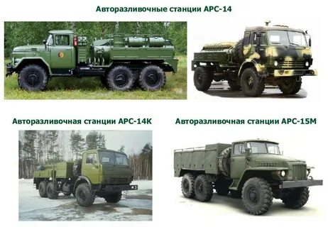 Арс это