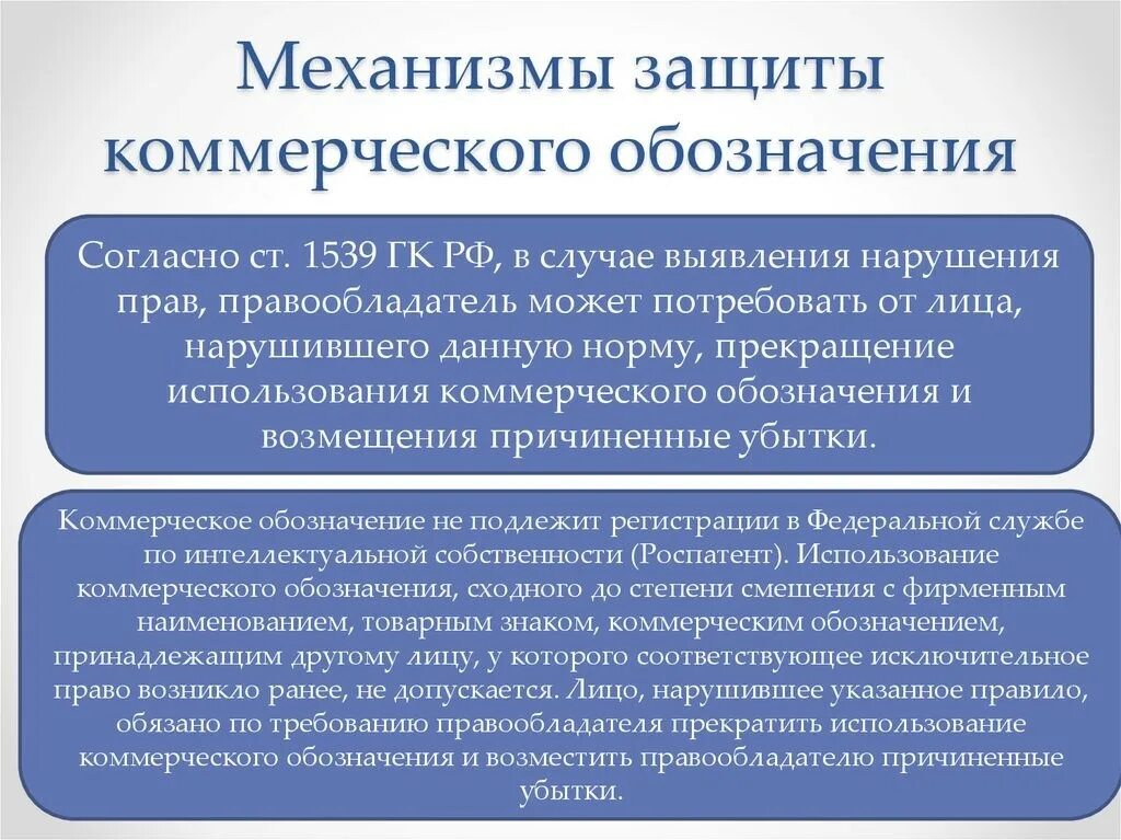 Договор коммерческого обозначения. Защита прав на коммерческое обозначение. Правовая охрана коммерческого обозначения. Защита прав на фирменное Наименование и коммерческое обозначение. Коммерческое обозначение юридического лица.