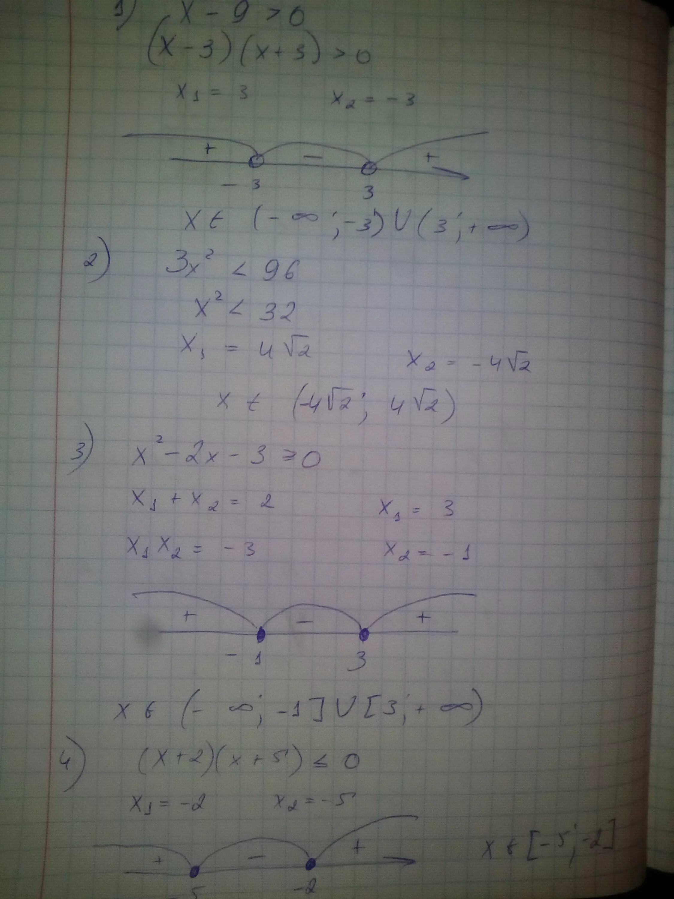 X 2 4x 6 меньше 0. X 2 5x 4 меньше 0. 4x2-4x+1/(x+4)(x-3) больше или равно 0. |4x-3| меньше 5. X2-4x+3 больше или равно 0.