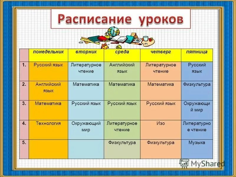 Количество уроков в 8 классе. Расписание уроков 1 класс. Понедельник физкультура математика русский язык литературное чтение. Расписание первого класса.