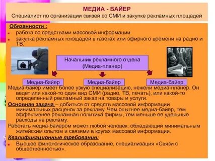 Байер это