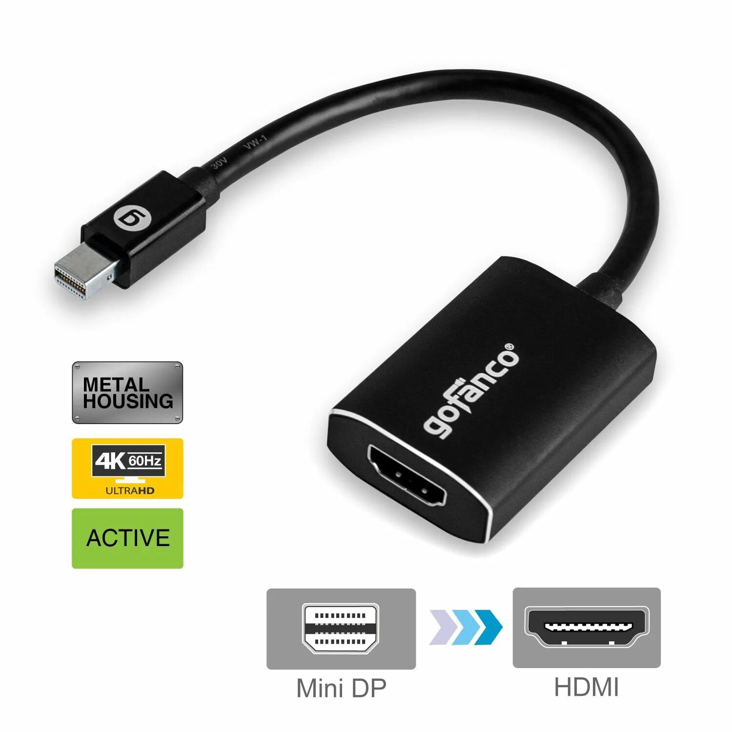 Актив мини. Адаптер Accell Mini DISPLAYPORT 1.2 to HDMI 2.0. DISPLAYPORT 1.4 HDMI 2.0B. Mini DISPLAYPORT to HDMI активный. HDMI 1.4 переходник HDMI 2.0.