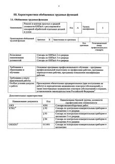 Слесарь трудовая функция
