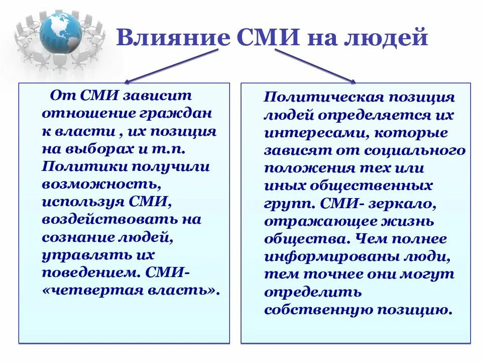 Роль средств массовой информации в жизни общества. Роль сми в политической жизни общества. роль сми в жизни общества. роль средств массовой информации в политической жизни. роль средств массовой информации сми.