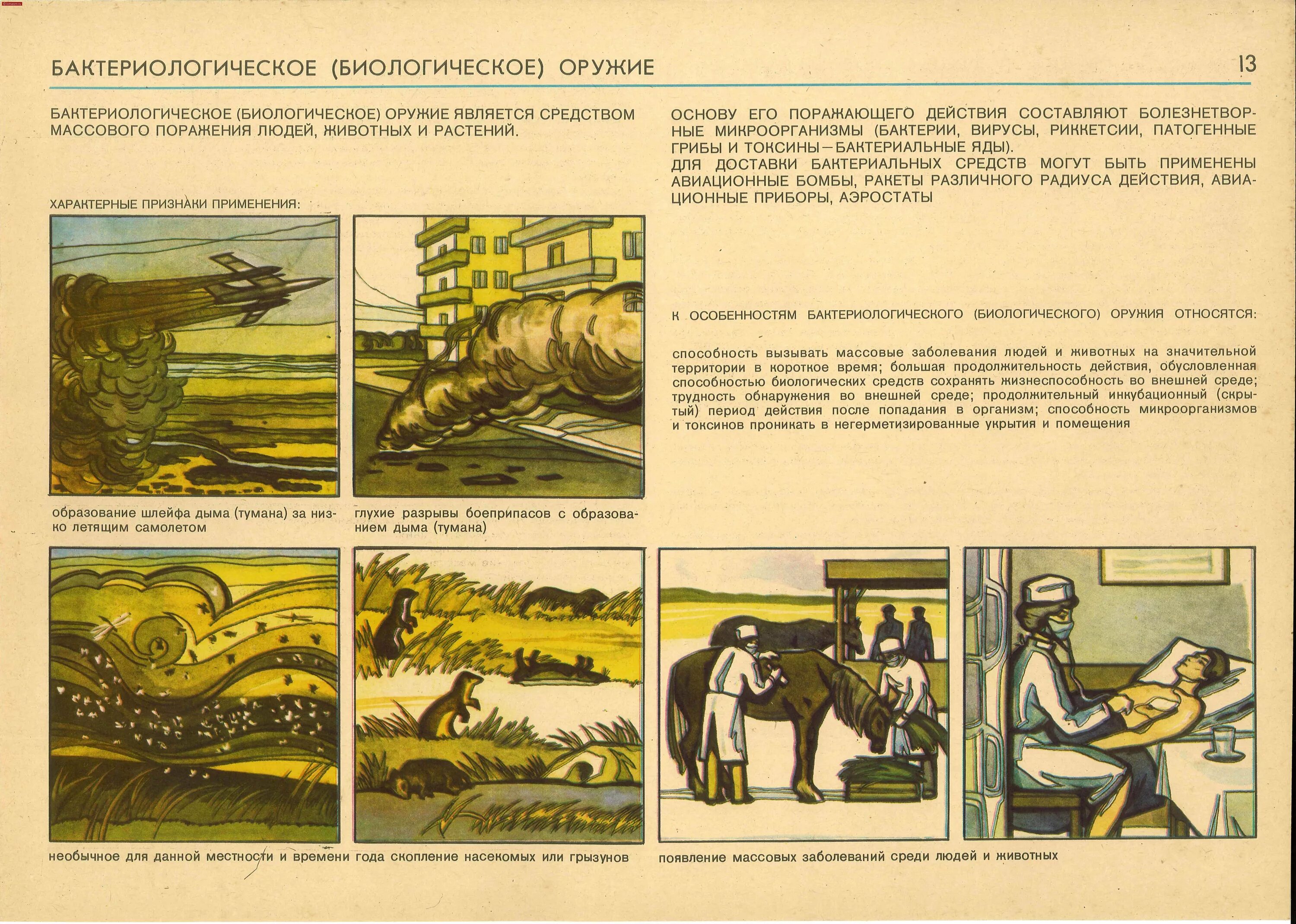 Советский плакат биологическое оружие. Советские плакаты бактериологическое оружие. Плакат СССР химическое оружие. Советские учебные плакаты.