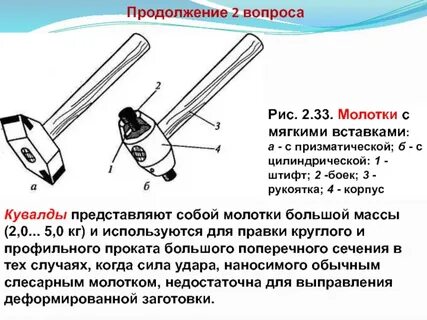 Средняя сила удара молотка по гвоздю