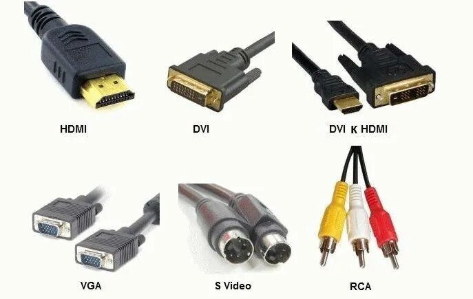 Какой кабель нужен для монитора. Переходник HDMI на 2 кабеля с разъемами для подключения. Ыhdmi с разъемы типы. Провода для подключения монитора типы разъемов. Разъем по типу HDMI для монитора.