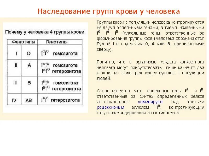 Группы крови человека наследуются