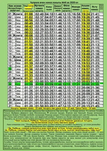 Расписание намаза ураза 2024. Намаз вакытлары Казань декабрь 2020. Расписание уразы. График намазов на сентябрь 2022. Расписание намаза на сентябрь.