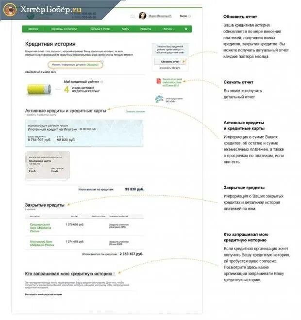 Как узнать как закрыть кредит. Кредитная история. как закрыть кредитную карту. закрытие кредита. закрыть кредитную карту сбербанка.