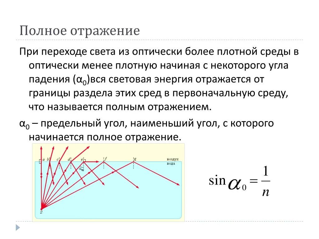 Полное отражение физика. Полное отражение физика кратко. Полное отражение света. Условия полного внутреннего отражения света.