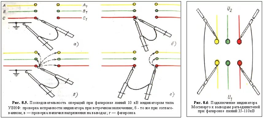 Как проверить фазировку