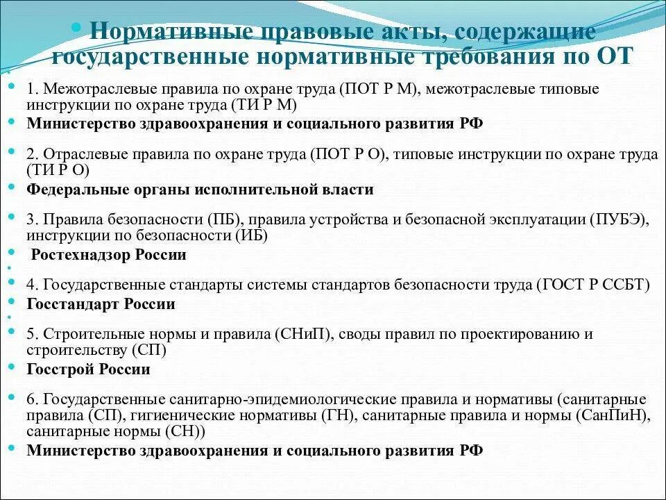 Нормативно правовые акты здравоохранения рф. Нормативные требования охраны труда. Акты содержащие государственные нормативные требования охраны труда. Государственные нормативы требований охраны труда. Нормативные документы по от.