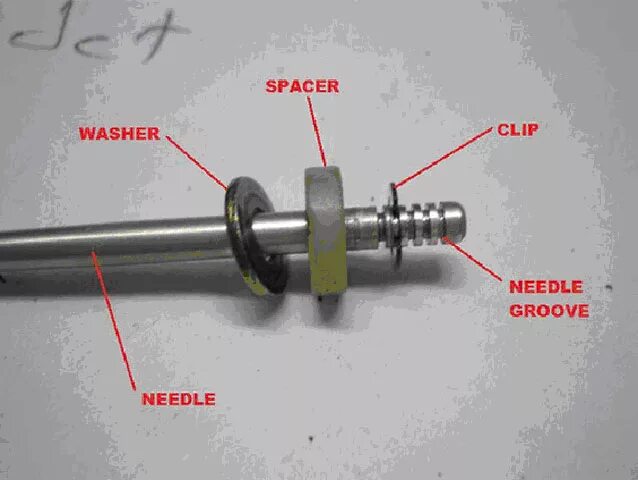 Положение иглы в карбюраторе. Винт качества Honda Dio 34. Стопорная шайба иглы карбюратора keihin. Игла карбюратора Микуни 50 кубов. Игла карбюратора скутера 4т.