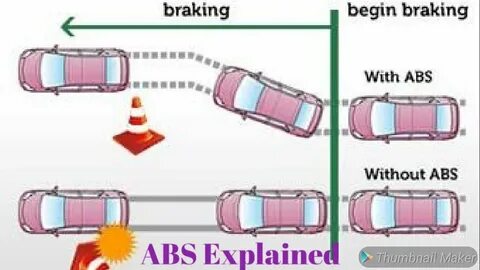 Abs перевод