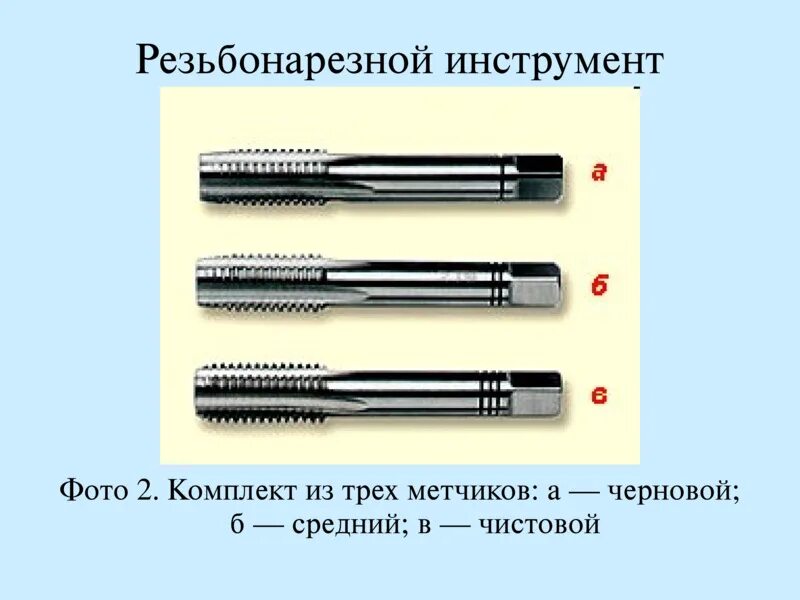 Как отличить первый. Метчик черновой и чистовой как отличить. Маркировка метчика 1 и 2. Черновой метчик 14 1.25. Отличие чернового и чистового метчика.