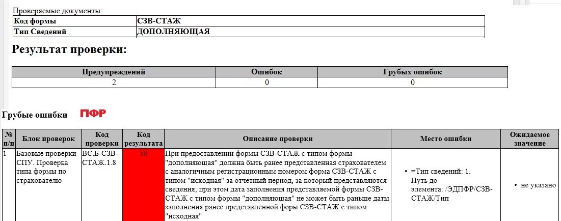 Ефс 1 до 1.5 лет. Ошибка 50 в СЗВ стаж. Коды ошибок 50 в СЗВ стаж. Коды СЗВ стаж. Коды ошибок СЗВ-корр.