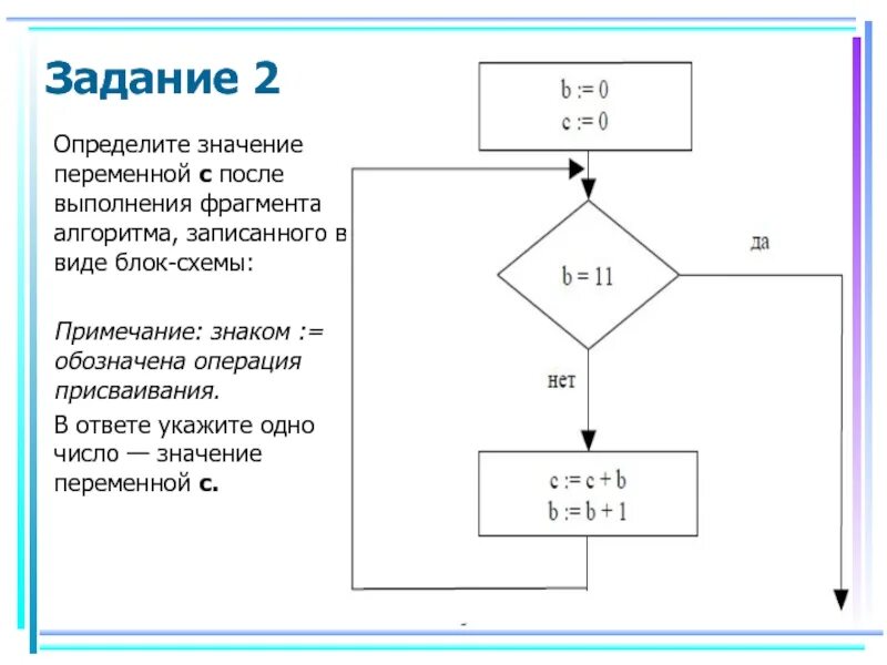 Запишите значение переменной b. Блок-схема алгоритма присваивание. блок схема с переменными. определите значение переменной с после. задание переменных в блок схемах.