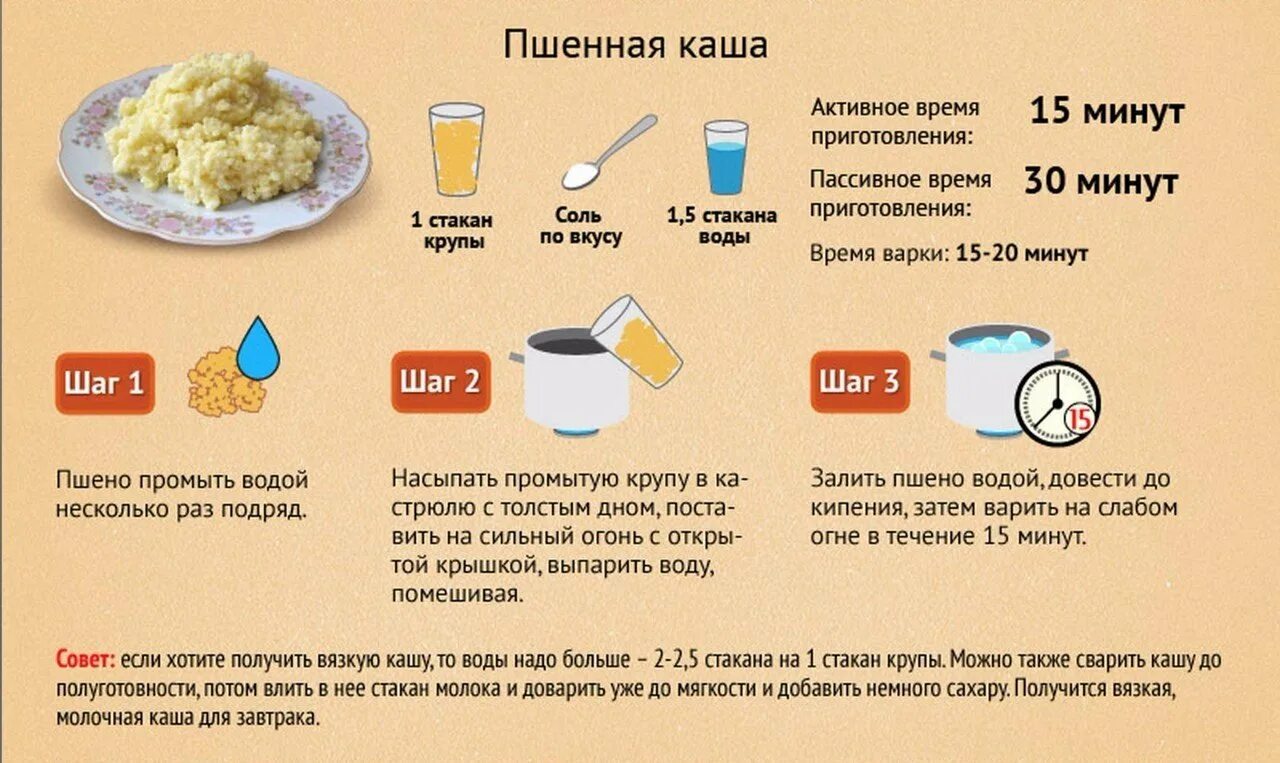 Каша пшенная на воде как варить пропорции