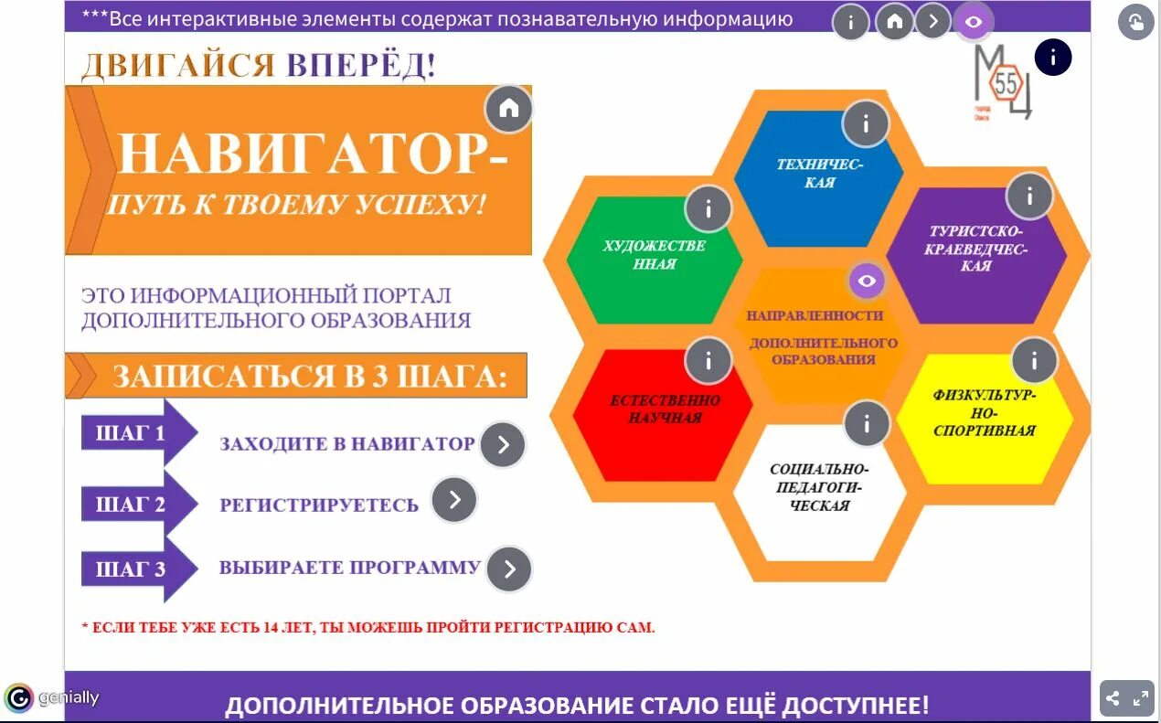 Информация о навигаторе дополнительного образования. Программа навигатор дополнительного образования. Система навигатор для дополнительного образования. Структура навигатора дополнительного образования. Https р23 навигатор