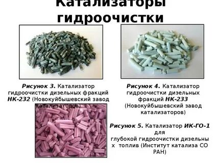 Hcl катализатор
