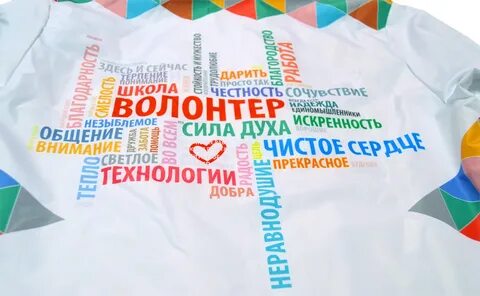 Проект лучший волонтер